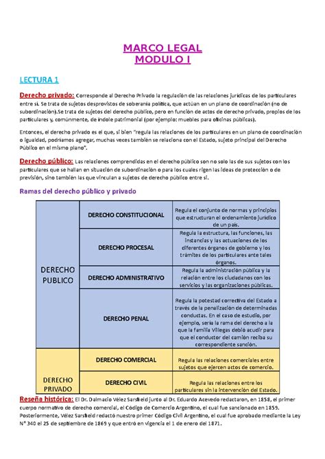 Esquema de las funciones y marco legal de las OIRS en la Administración Pública