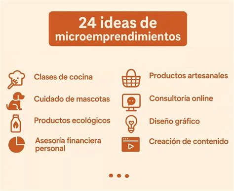 Esquema de apoyo a microemprendimientos con ejemplos de equipamiento e infraestructura para actividades productivas