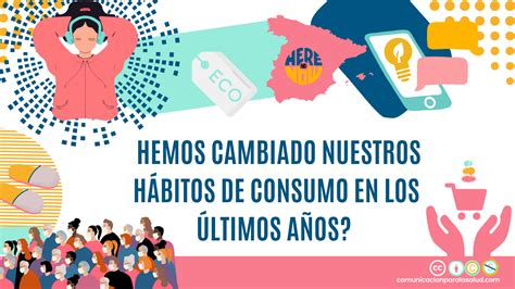 Gráfico de hábitos de consumo y actividades sociales de personas que viven solas