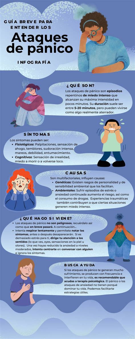 Infografía: Tipos de ataques APT y sus objetivos