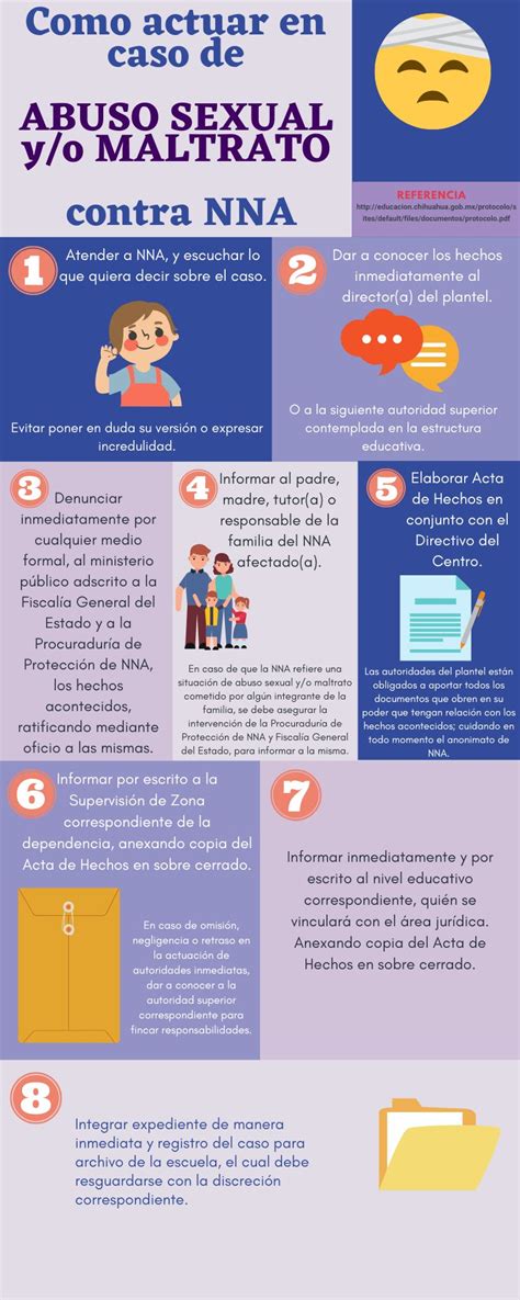 infografia_denuncias_nna_y_residencias_sename