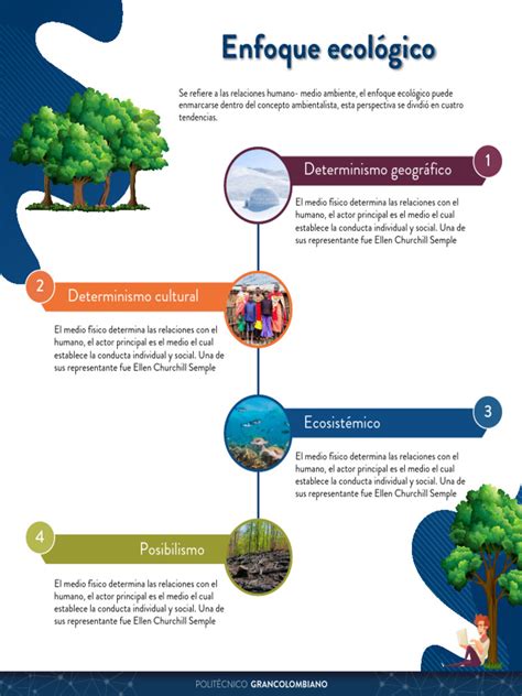 Infografía sobre el compromiso ecológico de Ricoh en sus equipos de impresión.