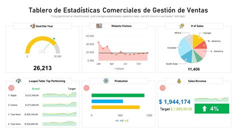 infografía con estadísticas de ventas de ropa interior grande vs. tangas