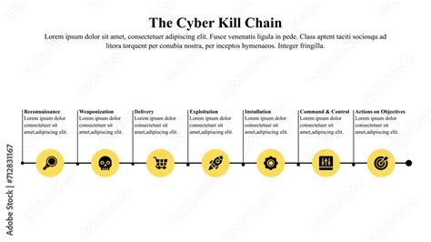 cyber_kill_chain.jpg