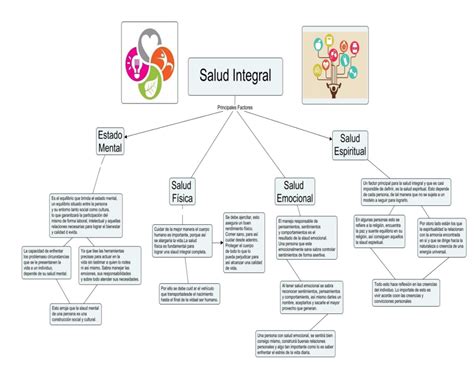 Esquema de un sistema de información de salud integral con módulos interconectados