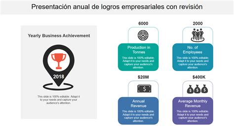 Infografía: Momentos destacados y logros clave en la carrera de Oscar Javier Saldivia
