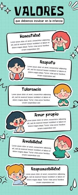 Infografía sobre los valores esenciales en la educación