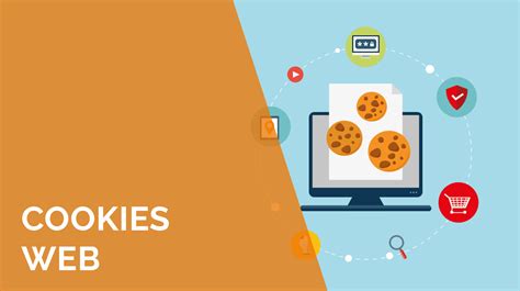 Infografía: Tipos de cookies según su finalidad (técnicas, personalización, análisis, publicitarias, comportamentales)