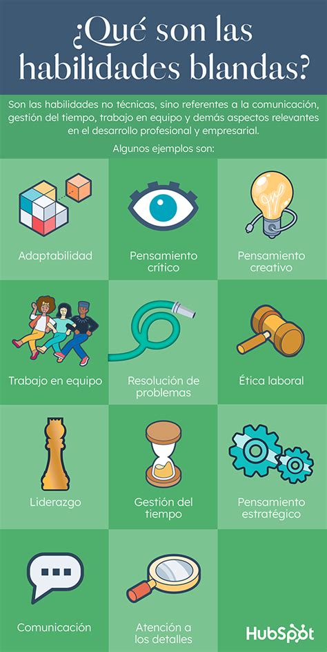 Esquema de las habilidades blandas esenciales para educadores infantiles