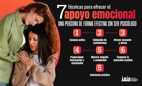 Infografía sobre la importancia del apoyo emocional en personas dependientes