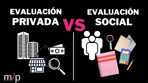 Gráfico comparativo entre evaluación social y privada de proyectos