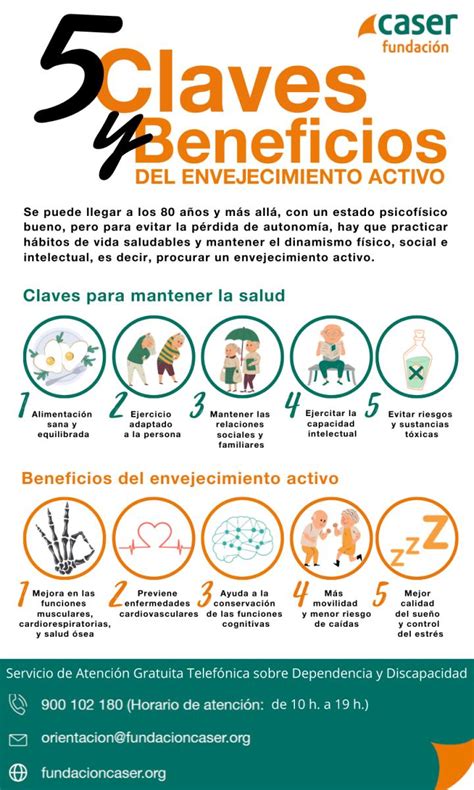 Infografía: Beneficios del envejecimiento activo y rutas hacia la formación continua