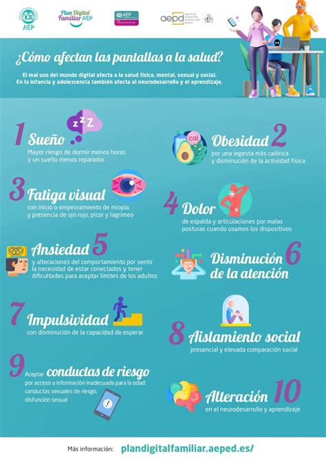 Infografía sobre el uso indebido de fondos públicos en el sistema de protección a la niñez