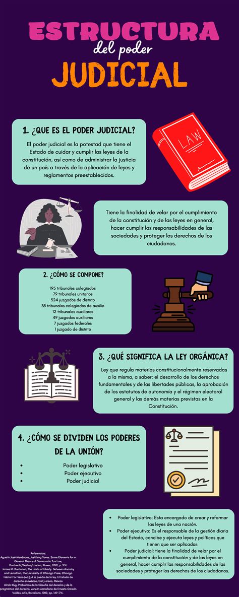 infografía sobre la estructura y funciones de los Tribunales de Familia