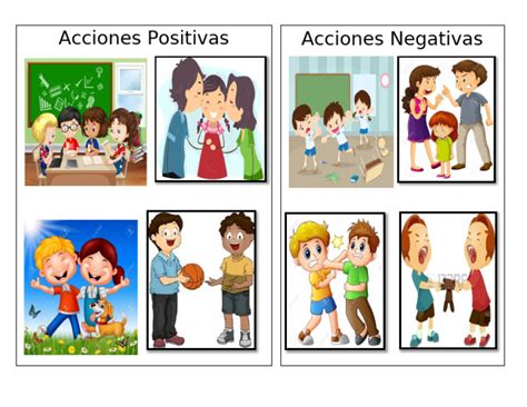 Esquema de las consecuencias negativas del cuidado institucional en niños