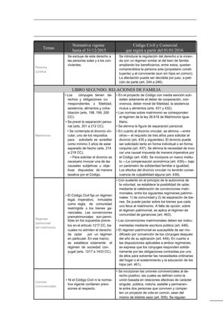 Esquema comparativo del antiguo y nuevo modelo de protección a la infancia