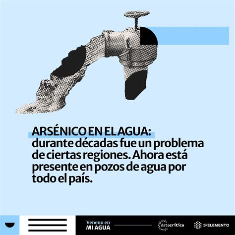 gráfica de niveles de arsénico y otros contaminantes en el suelo y agua de Antofagasta