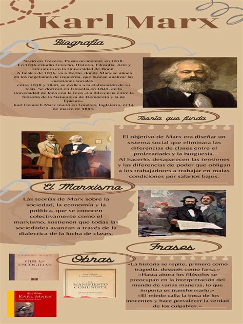 Infografía comparativa: marxismo clásico vs. marxismo cultural según las tesis de la Escuela de Frankfurt.