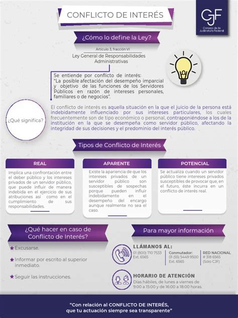 Infografía: Estructura de conflicto de interés en programas Sename y Ley 21.140