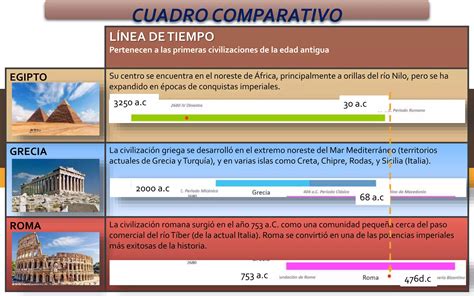 Infografía comparativa: diferencias entre el antiguo modelo Cread y las nuevas Residencias Familiares y de Alta Especialidad.
