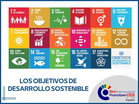 Logo y representación visual de los Objetivos de Desarrollo Sostenible