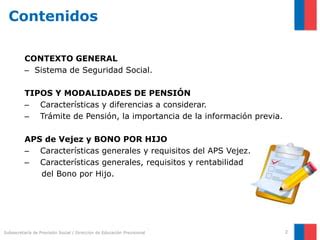 Gráfico que ilustra las tres modalidades de pensión ofrecidas, con breves descripciones de sus características.