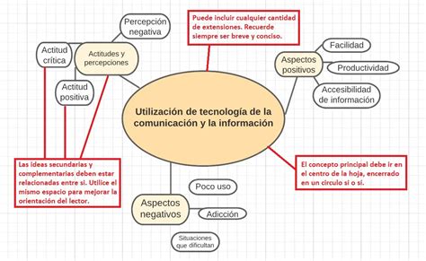 Esquema de un petardo de artillería antiguo utilizado para derribar puertas