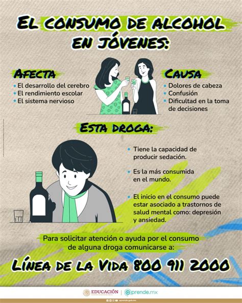 Gráfico o infografía sobre el aumento del consumo de alcohol y drogas en adolescentes.
