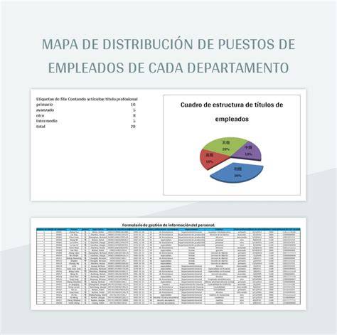 Mapa de distribución de vacantes SENAME