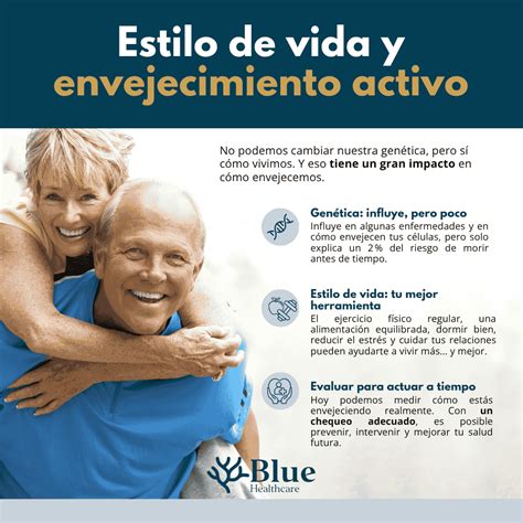 Infografía sobre envejecimiento activo: pilares de la salud en la tercera edad