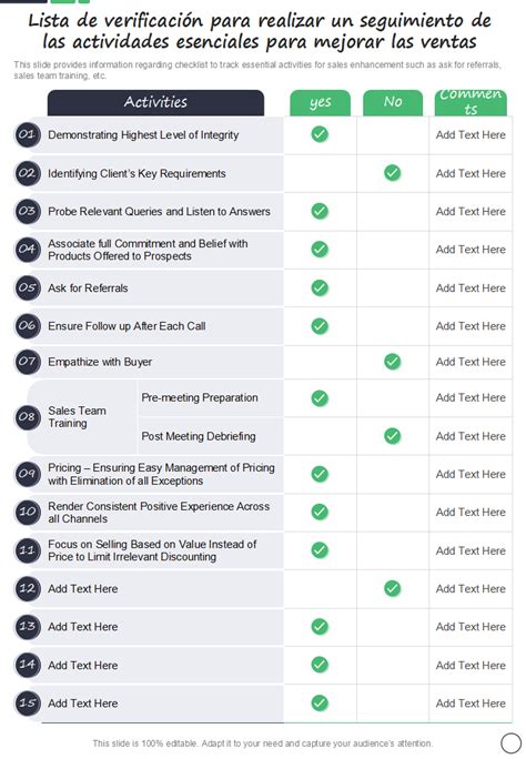 Lista de verificación para futuros avales