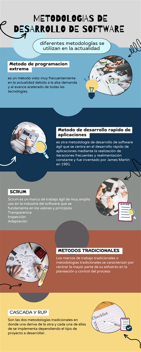 Infografía sobre diferentes métodos de marcaje de ropa