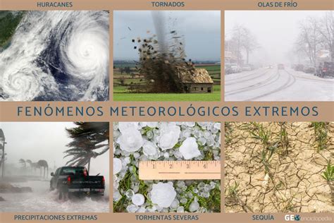 Gráfico mostrando las tendencias de eventos meteorológicos extremos y proyecciones futuras (Fuente: Reporte IPCC Eventos Extremos SREX)