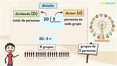 Esquema de la división de funciones del Sename