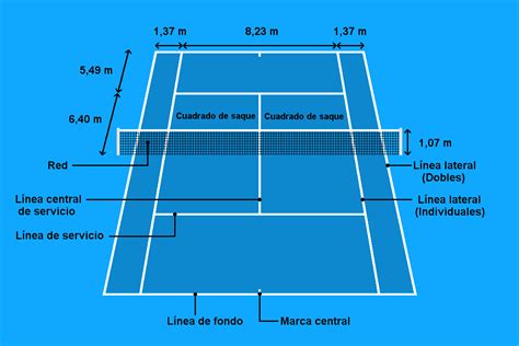 Ana Obarrio en acción en una cancha de tenis