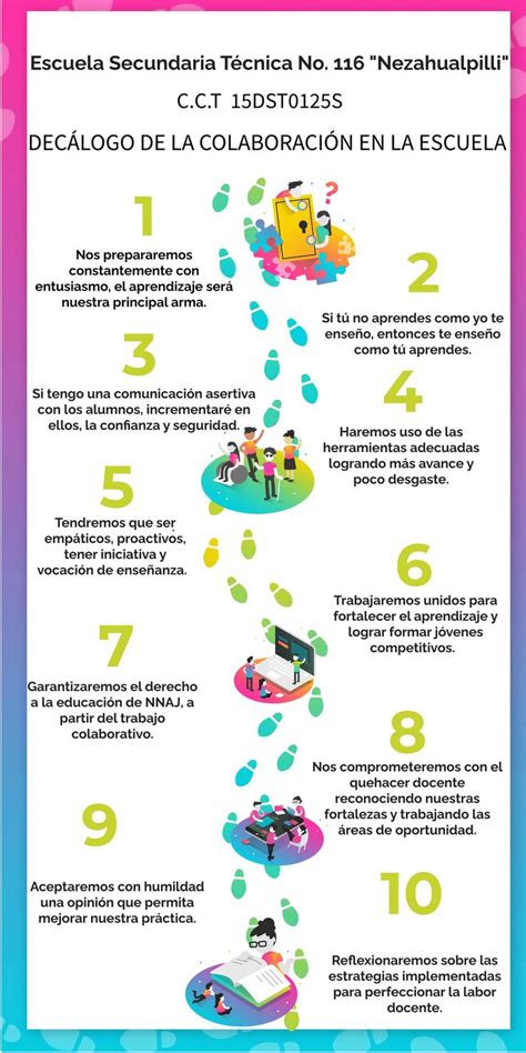 infografía sobre la colaboración interinstitucional para el Centro Comunitario de Cuidados