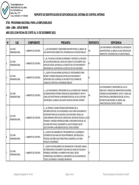 Esquema de las deficiencias del sistema de protección de menores en Chile
