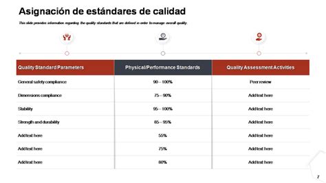 Infografía comparativa de estándares de calidad en residencias de protección