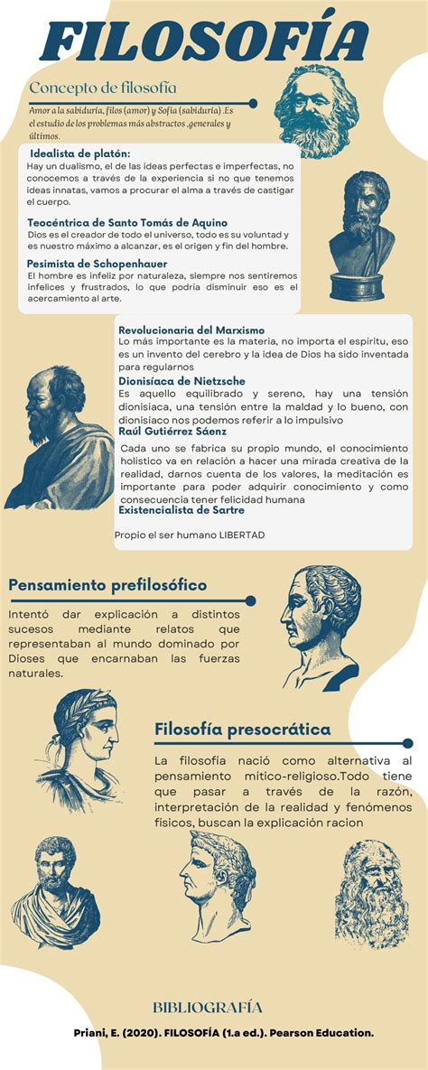 Infografía sobre la filosofía de Hattie Retroage acerca del envejecimiento activo y las relaciones
