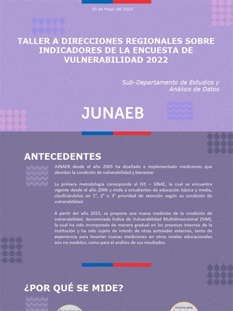 Infografía sobre cómo se calcula el Índice de Vulnerabilidad Escolar (IVE)