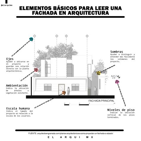 Fotografía de la fachada de un centro de atención a la niñez en Melipilla