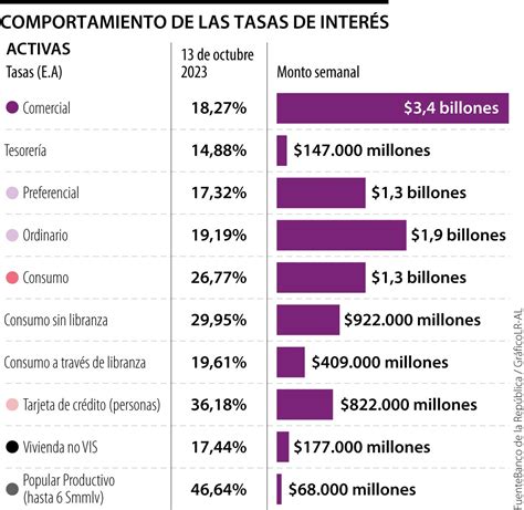 Gráfico comparativo de tasas de aceptación de licencias médicas por salud mental vs. otras enfermedades