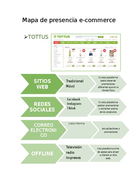 Infografía: Mapa de internación y presencia de CREAs/CREADs
