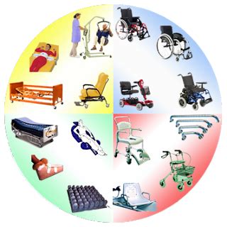 ejemplos de productos de apoyo para personas dependientes