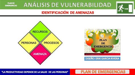 Infografía: Modelo de