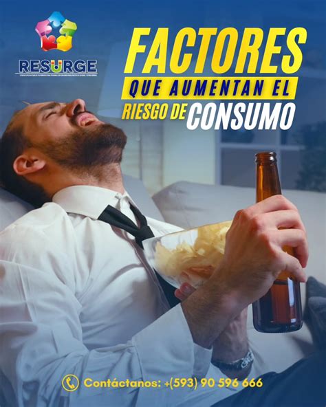 Gráfico: Interrelación de factores que aumentan la probabilidad de vulnerabilidad (individual, social, programático)