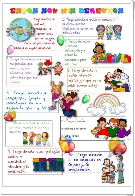 Infografía sobre los derechos del niño en el contexto familiar