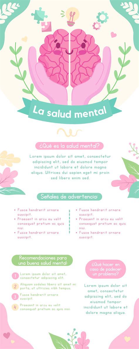 Infografía: Tipos de vulnerabilidad en salud mental