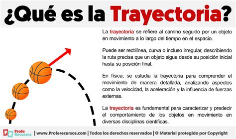 Esquema de la trayectoria de Lissette en los centros del Sename