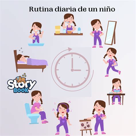 Infografía sobre los beneficios de una rutina diaria para niños